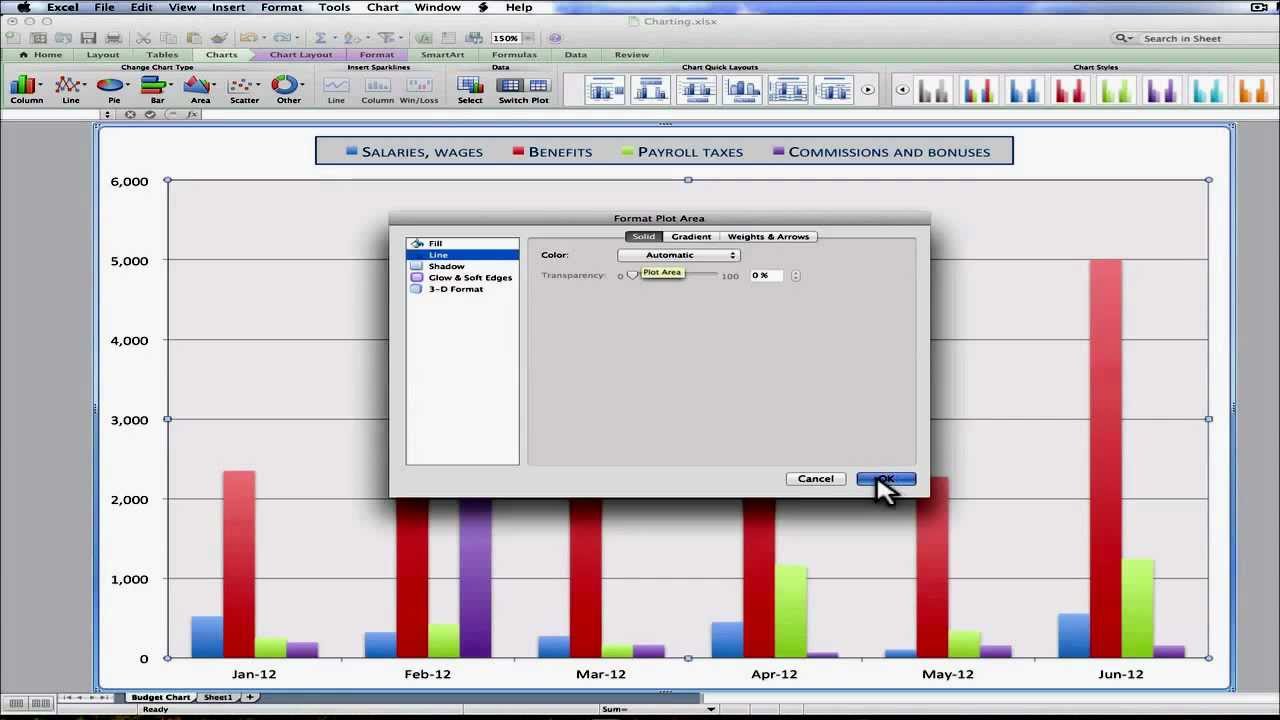 Pivot Chart Excel For Mac 2011